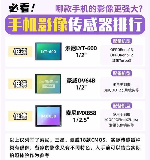 手机前摄像头多有什么好处？如何选择合适的手机？
