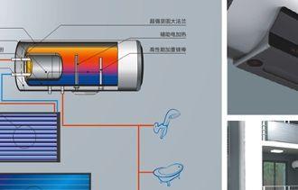 热水器铁圈安装步骤是什么？