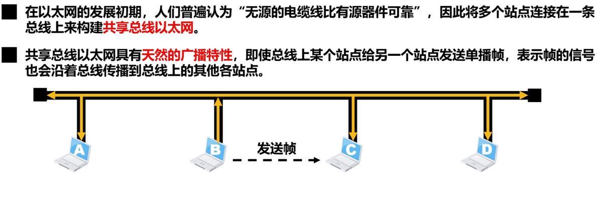 转接器连接以太网的设置步骤是什么?