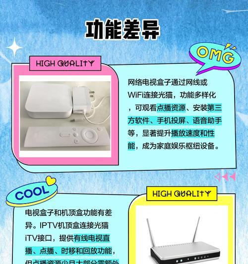 免交电话费的机顶盒叫什么?特点是什么?