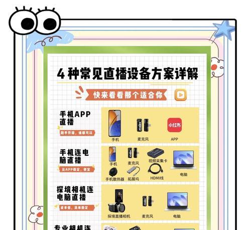 sim卡路由器直播的使用方法是什么？如何进行直播？