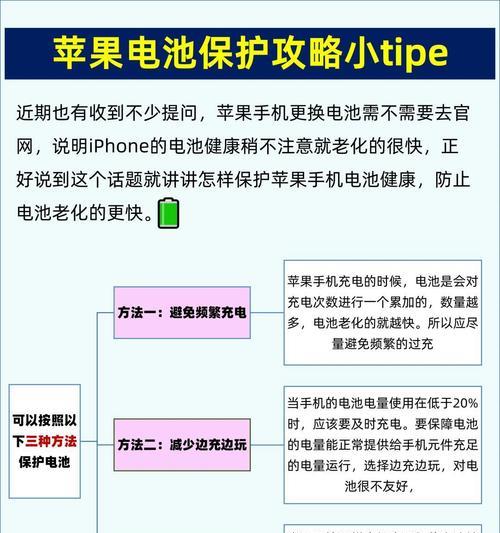 充电器混用时功率会如何变化?是否会影响设备安全?