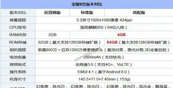 空岛服务器不同版本之间有何区别？如何选择合适的版本？