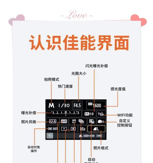 佳能老数码相机回收的原因是什么？回收流程是怎样的？