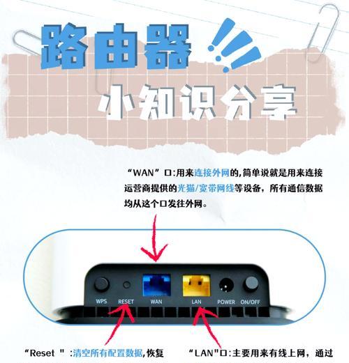 路由器手机专用设置方法能否详细说明?