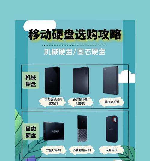 电脑装入移动硬盘的步骤是什么?