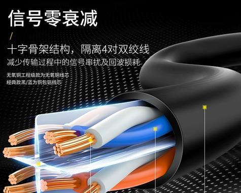 千兆网线适合哪种路由器?