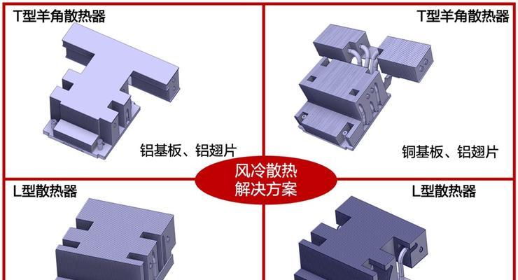 服务器散热器的作用是什么?如何选择合适的散热器?