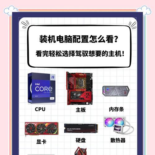 如何查看电脑各个配件的型号信息?