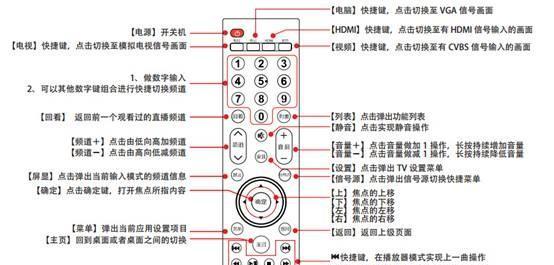 小米12r手机怎么用遥控器当电视机?使用方法是什么?