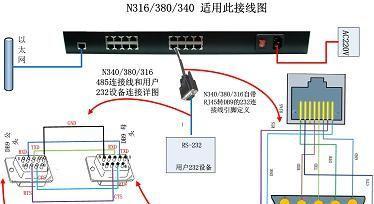 以太网连接后如何使用QQ?