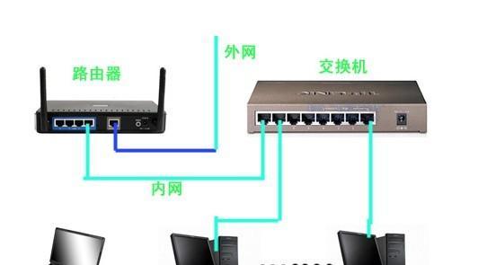 盲盒路由器怎么连接?连接方法和故障排除?