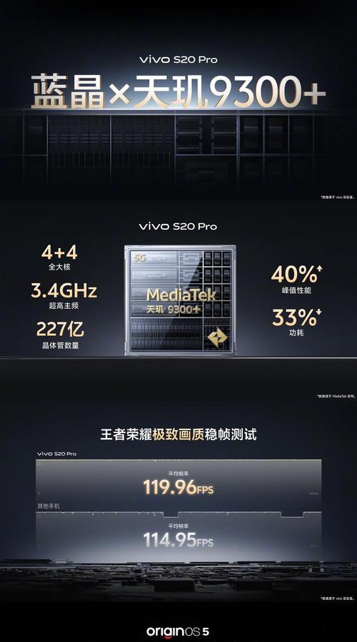 手机如何使用摄像头辨别器?