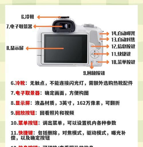 佳能相机镜头安装方法是什么?需要注意什么?