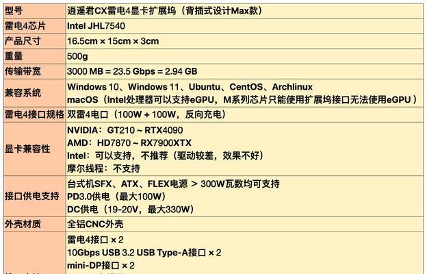 老显卡打游戏性能如何?有哪些优化技巧?