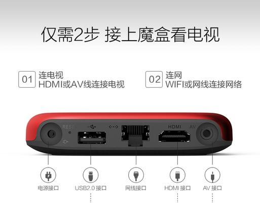 体彩电视如何安装机顶盒?安装步骤是什么?