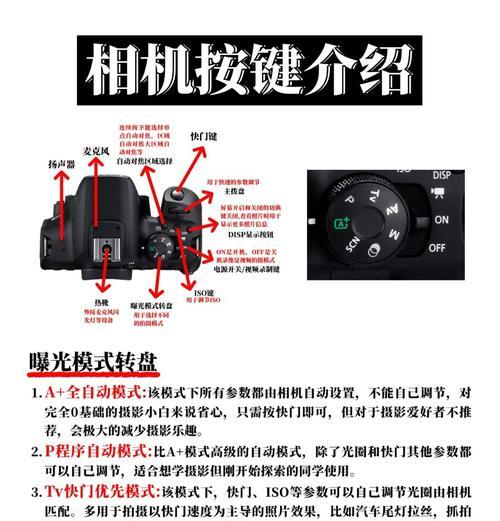 佳能相机固件查看步骤是什么?