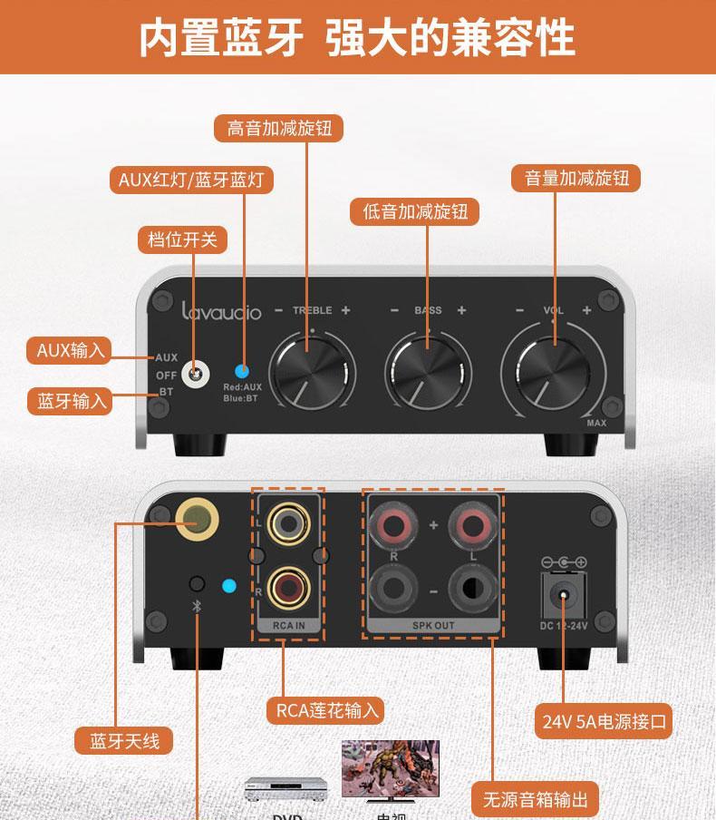 音响单个低音炮连接方法是什么?