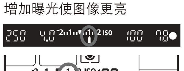 佳能相机屏幕亮度如何调整?