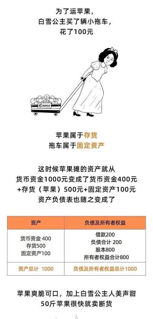 苹果电脑库存表格怎么编辑?有哪些高效编辑方法?