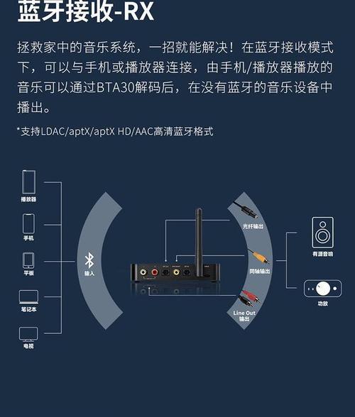 尼亚蓝牙耳机配对手机的步骤是什么?
