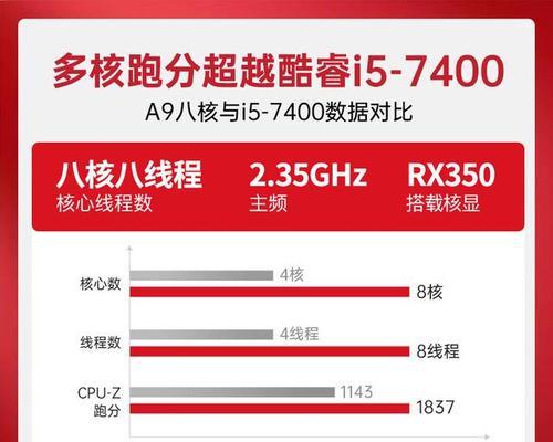 苹果电脑配置选择指南?如何根据需求挑选?