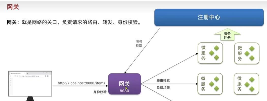 零点网关是什么东西?如何使用零点网关进行网络管理?