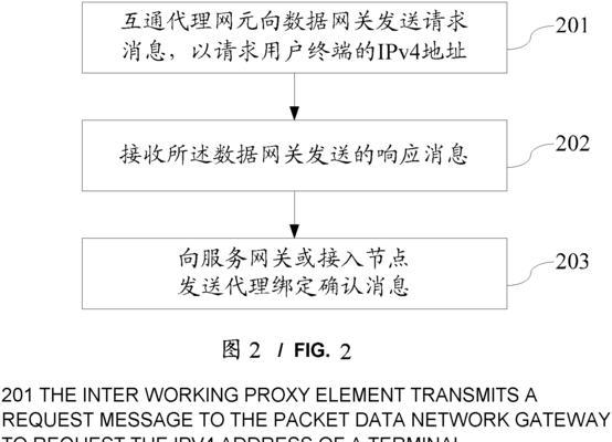 网关or的含义是什么?