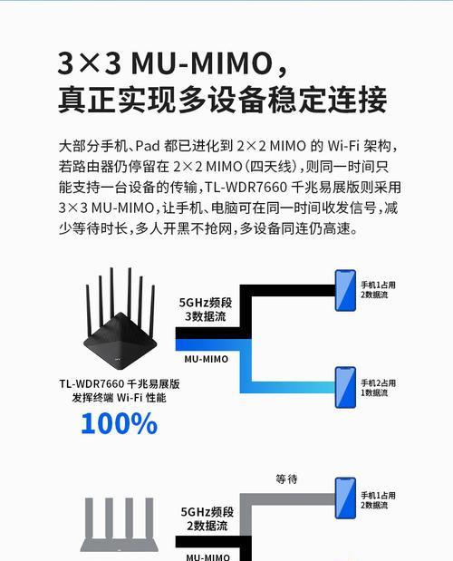 无线网信号以ZH开头是什么?如何连接该路由器?
